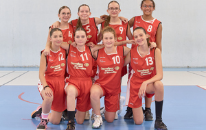 US PONT SAINT MARTIN BASKET vs U15F