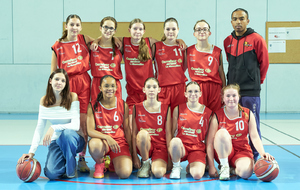 AS BRAINS BASKET vs U15F (1)