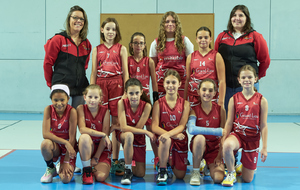 MONTBERT GENESTON LE BIGNON B. vs U13F