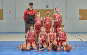 BOUGUENAIS BASKET vs U13F (2)