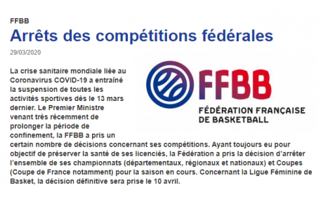 Arrêt des compétitions fédérales FFBB